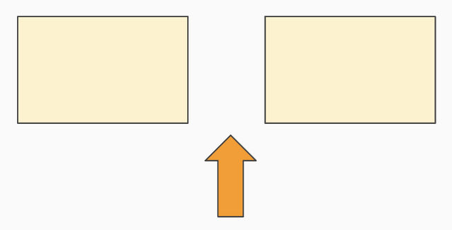 Middle