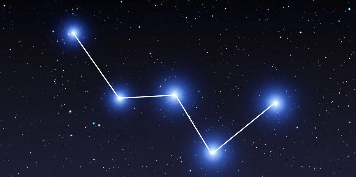 Constellation