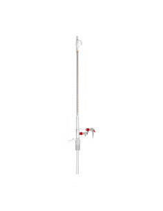 Pipette, Burette