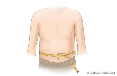 Waist